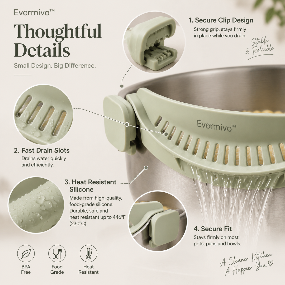 Evermivo™ ClipDrain Pot Strainer