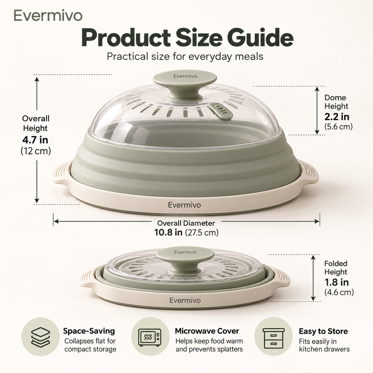 Evermivo™ SteamHalo Microwave Cover